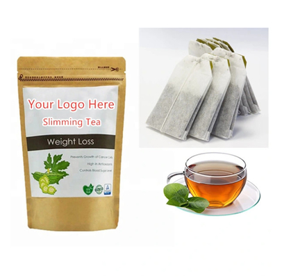Customized Morning Boost Tea Or Evening Detox Herbal Teatox Slimming Tea