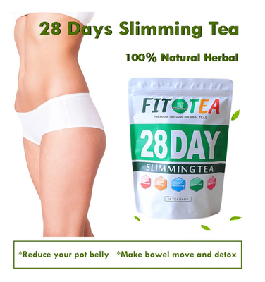 Fat Burning Detox 28 Days Slimming Fit Tea Green Natural Herbal For Weight Loss